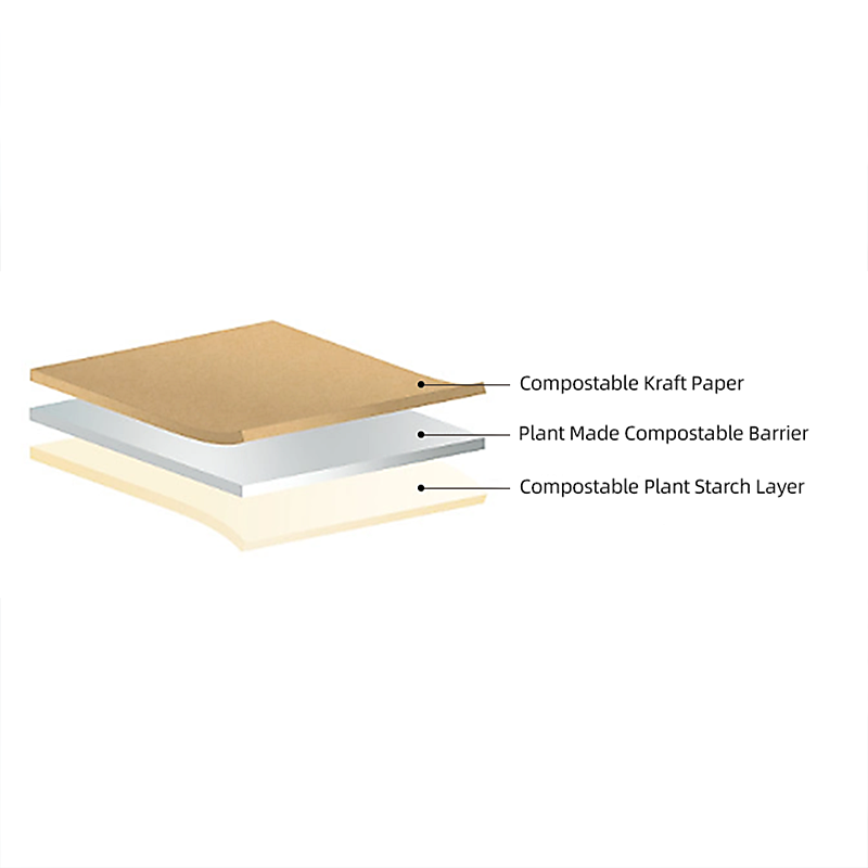 https://www.ypak-packaging.com/stylematerial-structure/