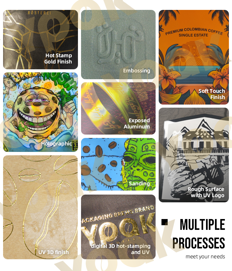 https://www.ypak-packaging.com/contact-us/