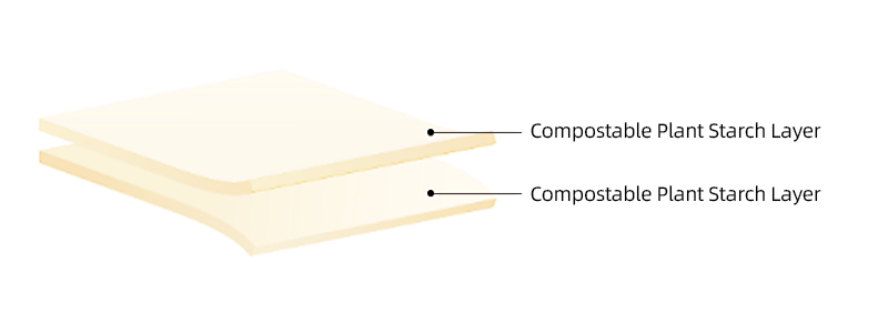 https://www.ypak-packaging.com/stylematerial-structure/