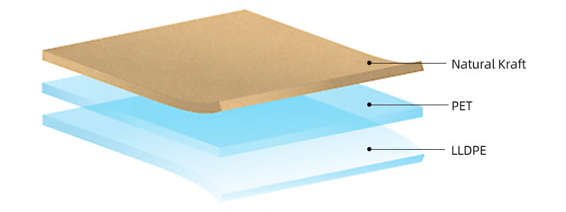 https://www.ypak-packaging.com/contact-us/