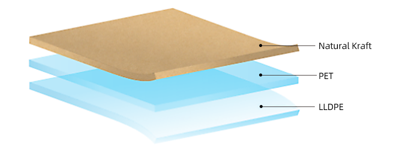 https://www.ypak-packaging.com/contact-us/