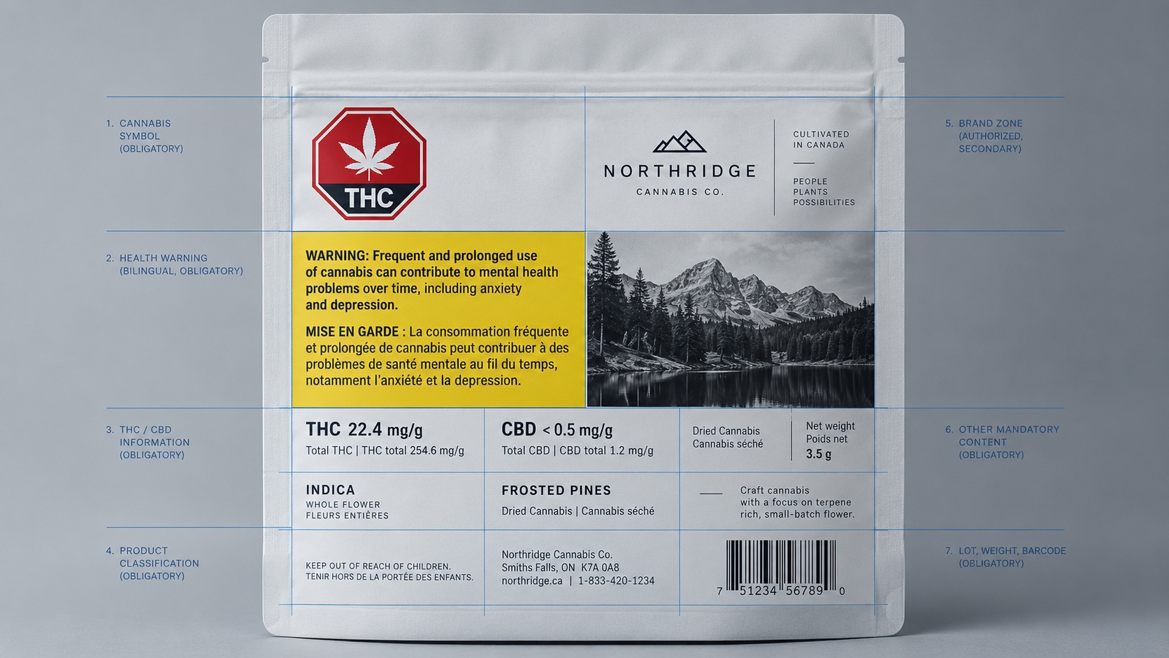 85 Canada Cannabis Packaging Requirements (4)