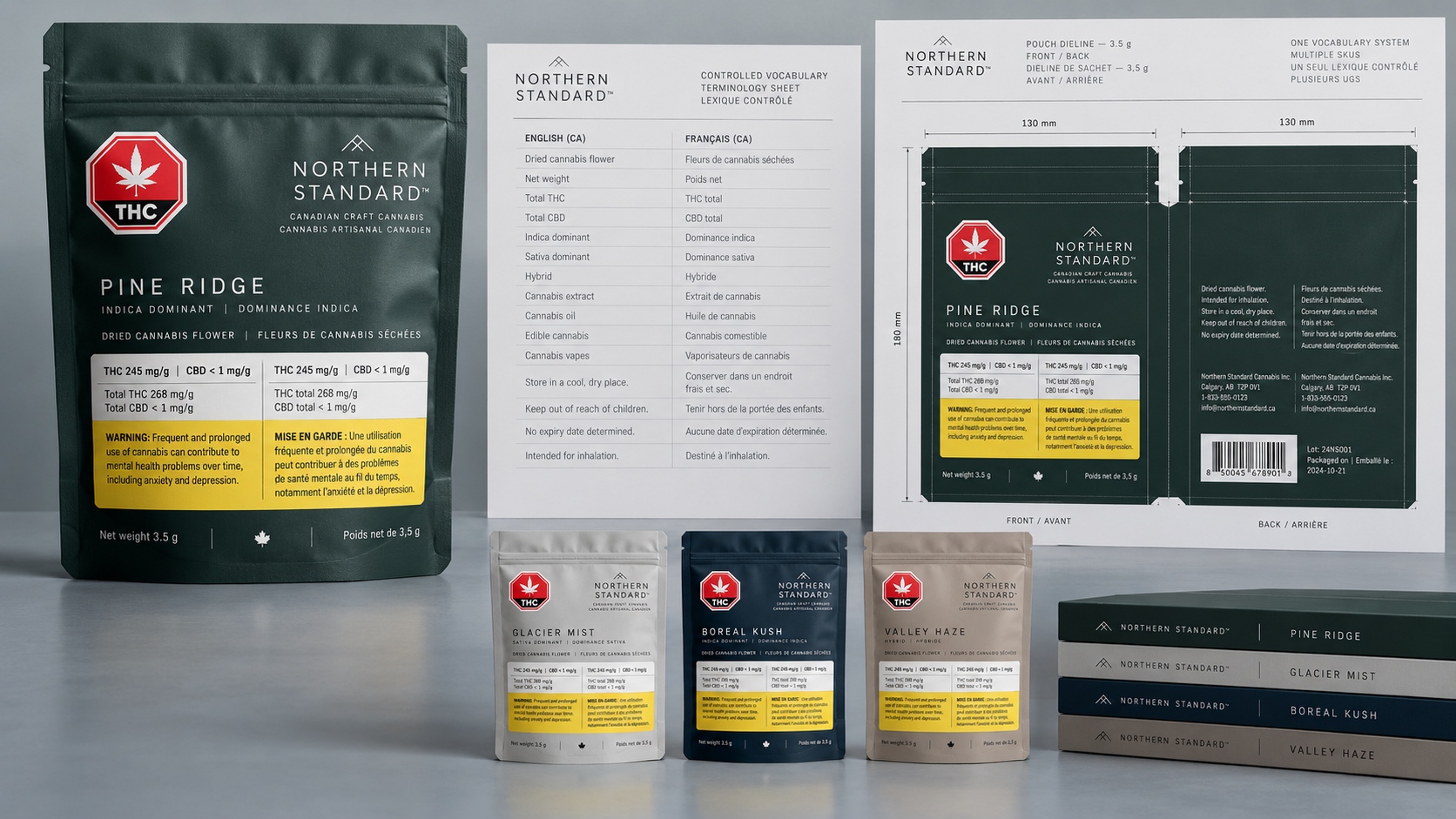 85 Canada Cannabis Packaging Requirements (6)
