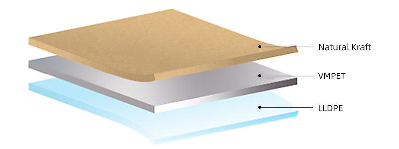 Kraft paper coffee bag