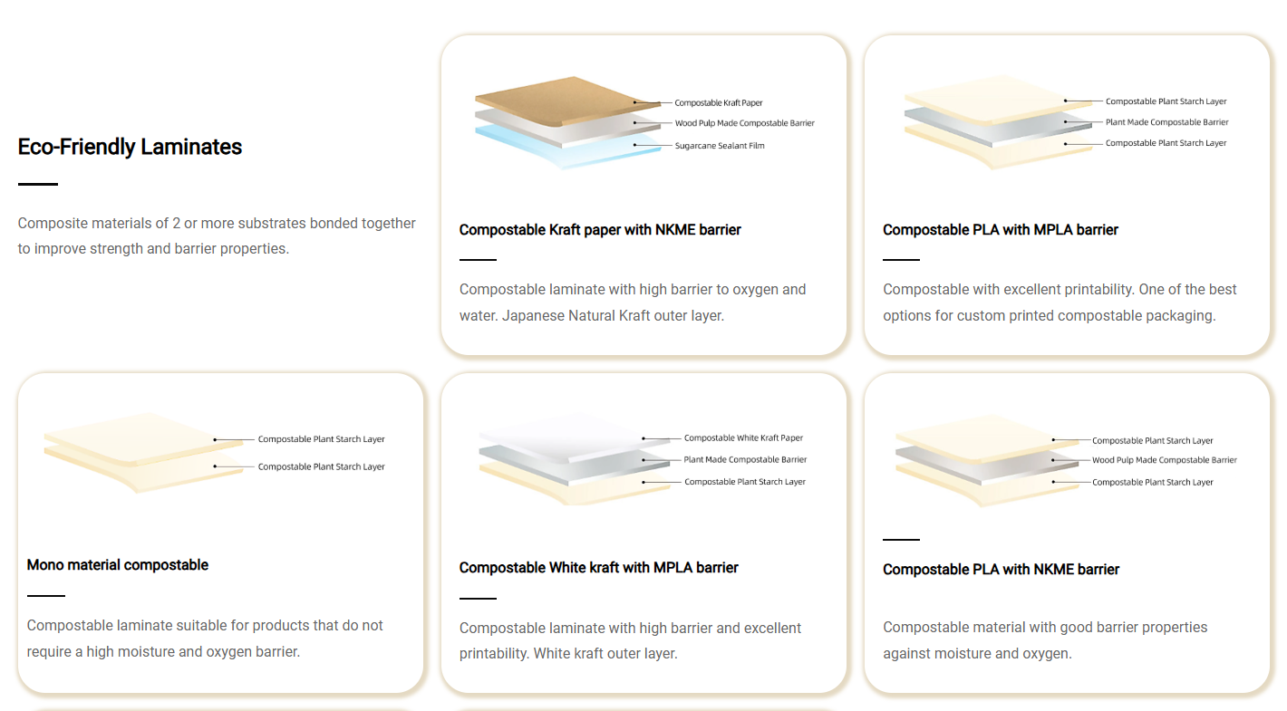 Wholesale Stand up Pouch