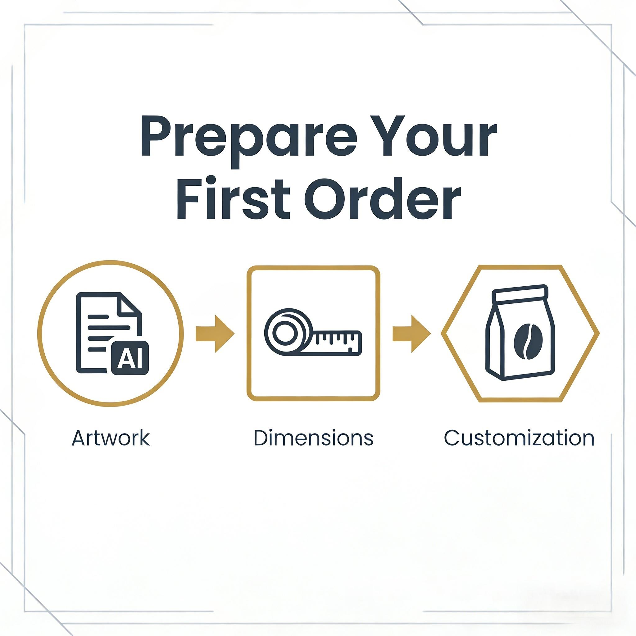 概括咖啡袋包装套装 (6)(1)