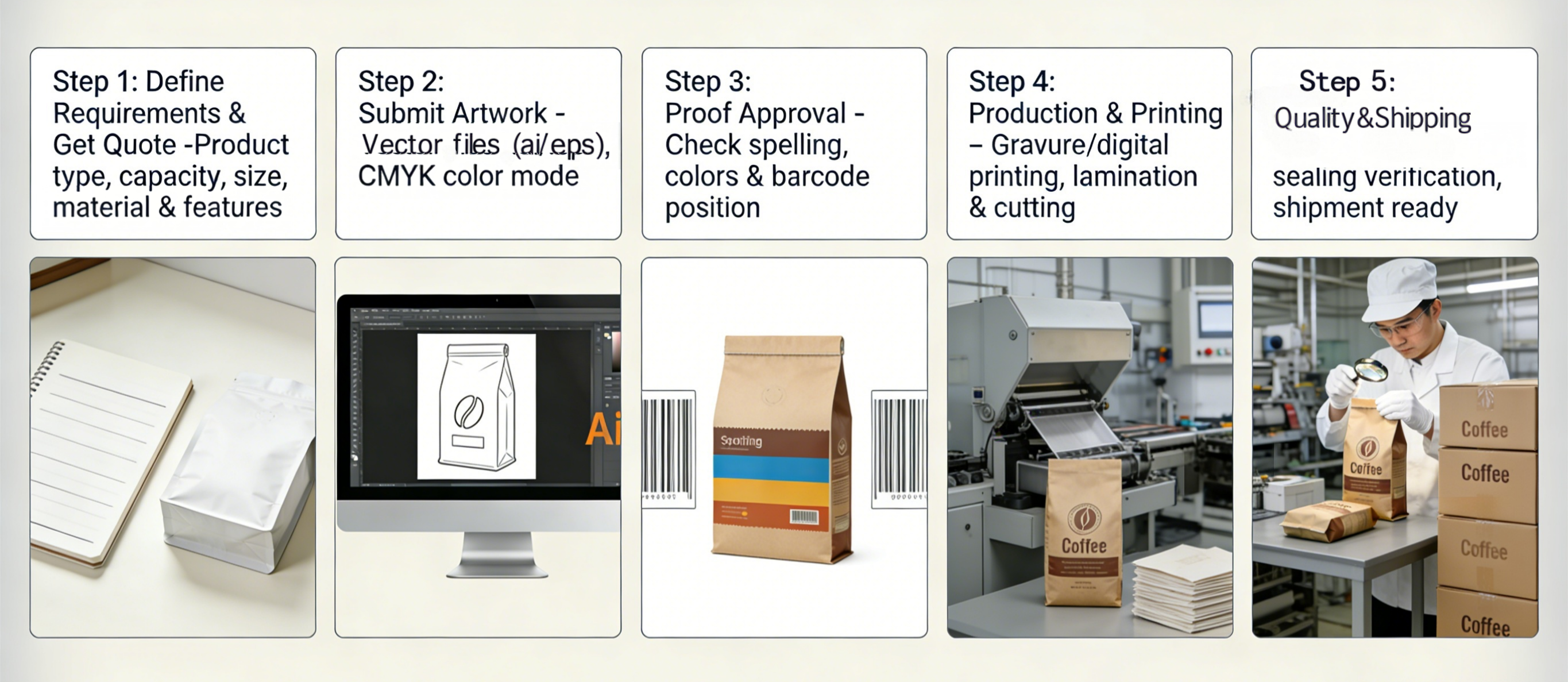 生成产品场景海报图 (4)(1)(1)